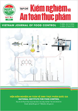 Image Invitation to publish on the Vietnam Journal of Food Control in 2024