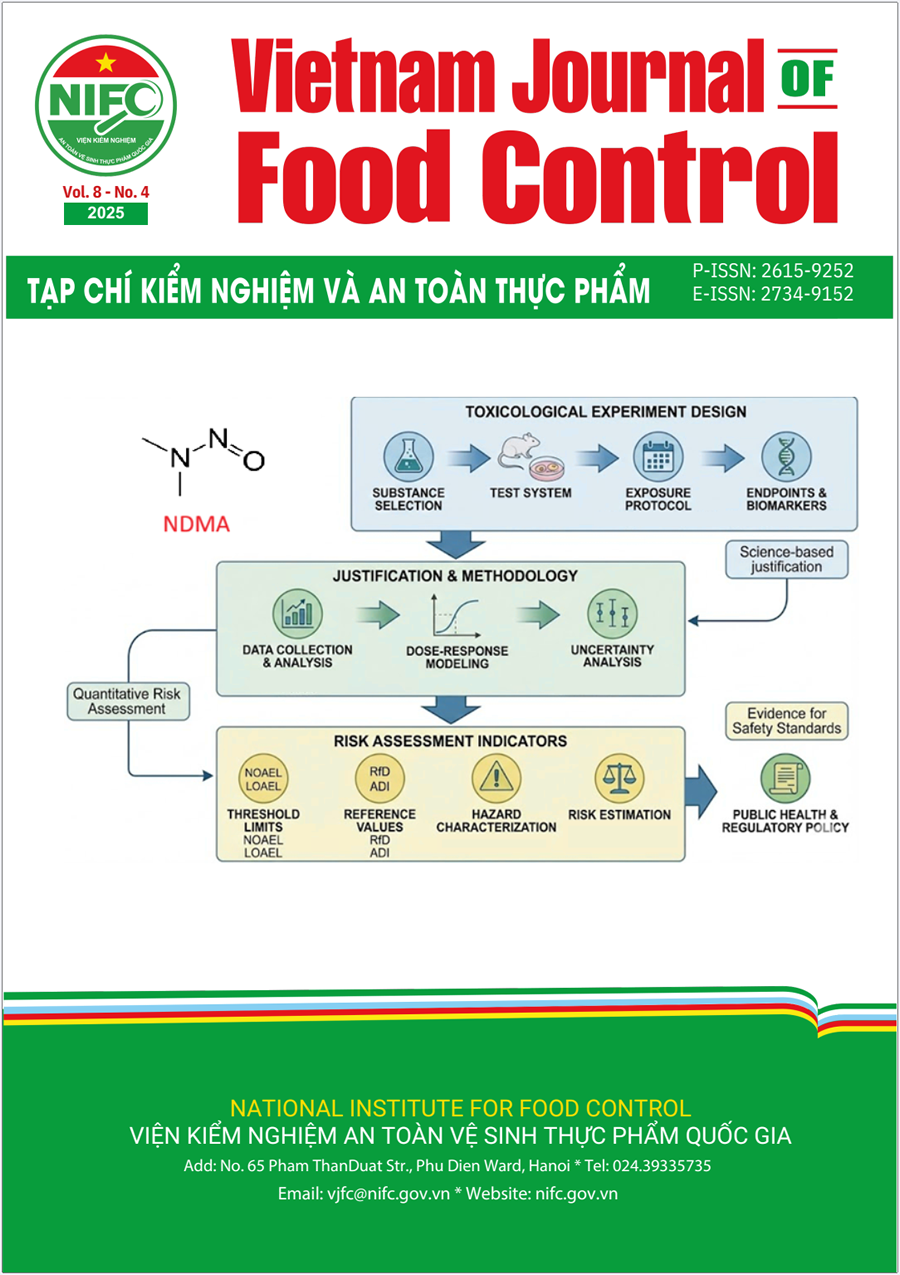 Tạp chí Kiểm nghiệm và An toàn thực phẩm - Vietnam Journal of Food Control (Tạp chí VJFC)